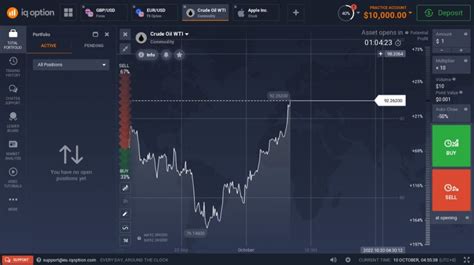 binary bet|binary options brokers in usa.